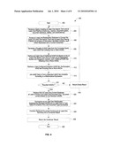 SYSTEM AND METHOD TO RETRIEVE RELEVANT INFORMATION diagram and image