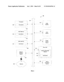 SYSTEM AND METHOD TO RETRIEVE RELEVANT INFORMATION diagram and image