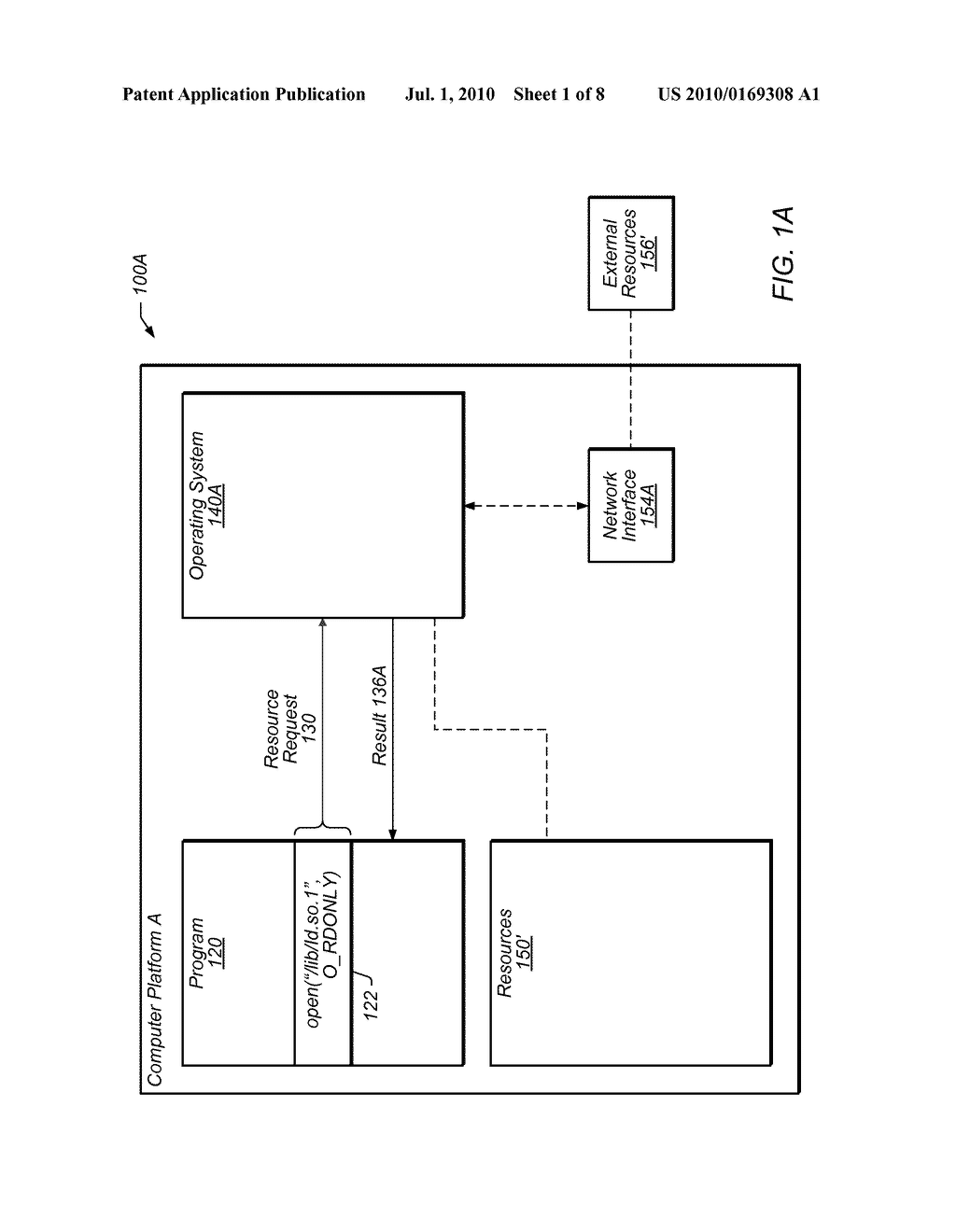 DYNAMIC TRANSLATOR FOR REQUESTS FOR SYSTEM RESOURCES - diagram, schematic, and image 02