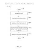 CONTEXTUAL REPRESENTATIONS FROM DATA STREAMS diagram and image