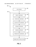 CONTEXTUAL REPRESENTATIONS FROM DATA STREAMS diagram and image