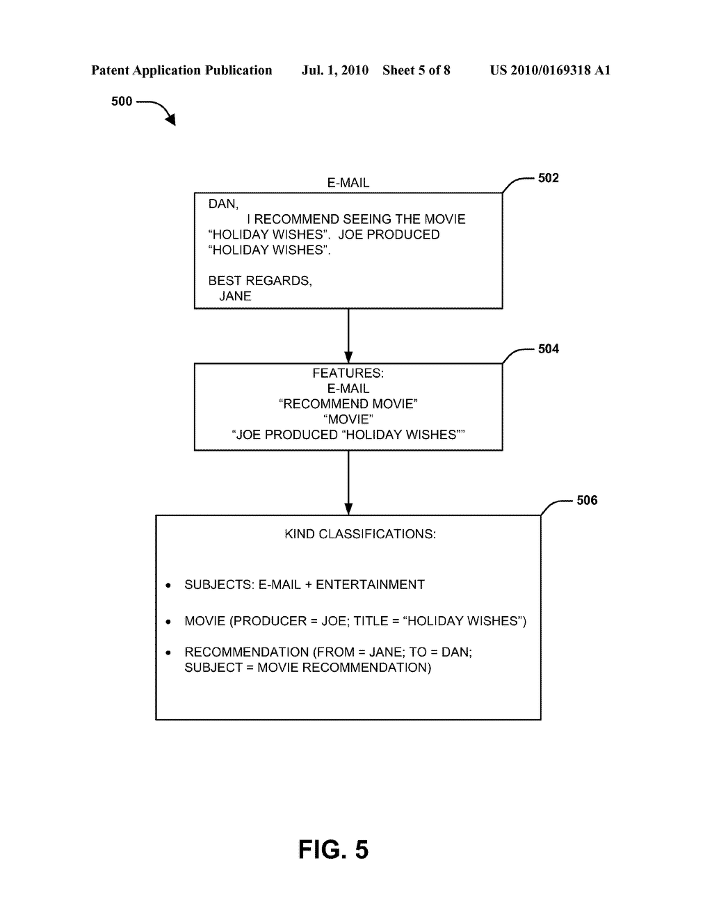 CONTEXTUAL REPRESENTATIONS FROM DATA STREAMS - diagram, schematic, and image 06