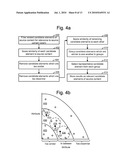 ONLINE RELEVANCE ENGINE diagram and image