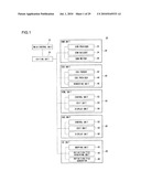 DOCUMENT PROCESSOR diagram and image