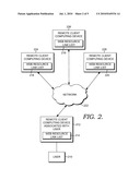 PEER-TO-PEER WEB SEARCH USING TAGGED RESOURCES diagram and image