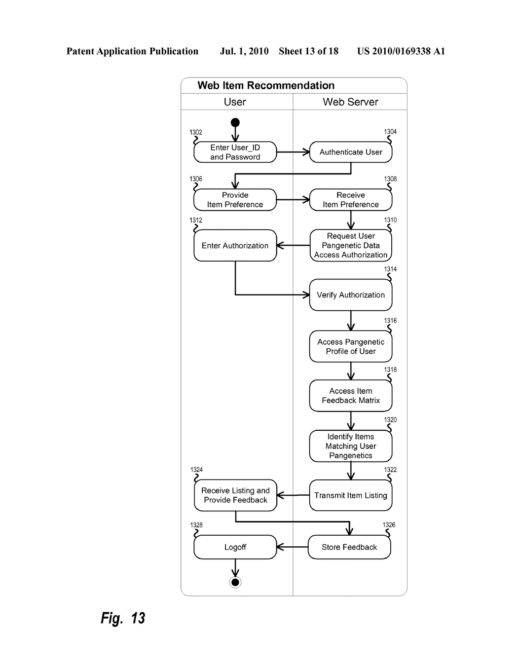 Pangenetic Web Search System - diagram, schematic, and image 14