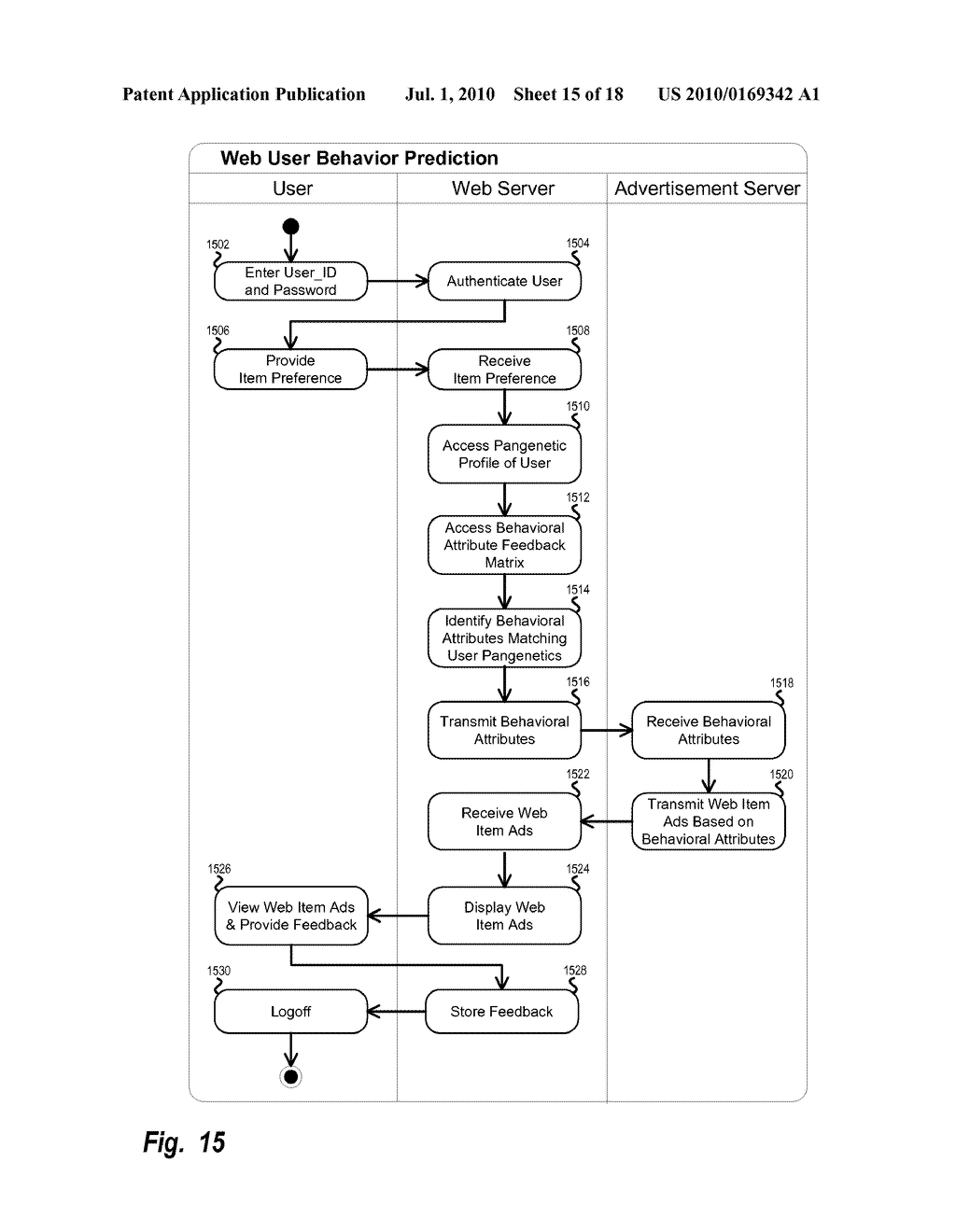 Pangenetic Web Satisfaction Prediction System - diagram, schematic, and image 16