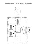 METHOD, APPARATUS, AND COMPUTER PROGRAM PRODUCT FOR POLYNOMIAL-BASED DATA TRANSFORMATION AND UTILIZATION diagram and image