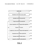 METHOD, APPARATUS, AND COMPUTER PROGRAM PRODUCT FOR POLYNOMIAL-BASED DATA TRANSFORMATION AND UTILIZATION diagram and image