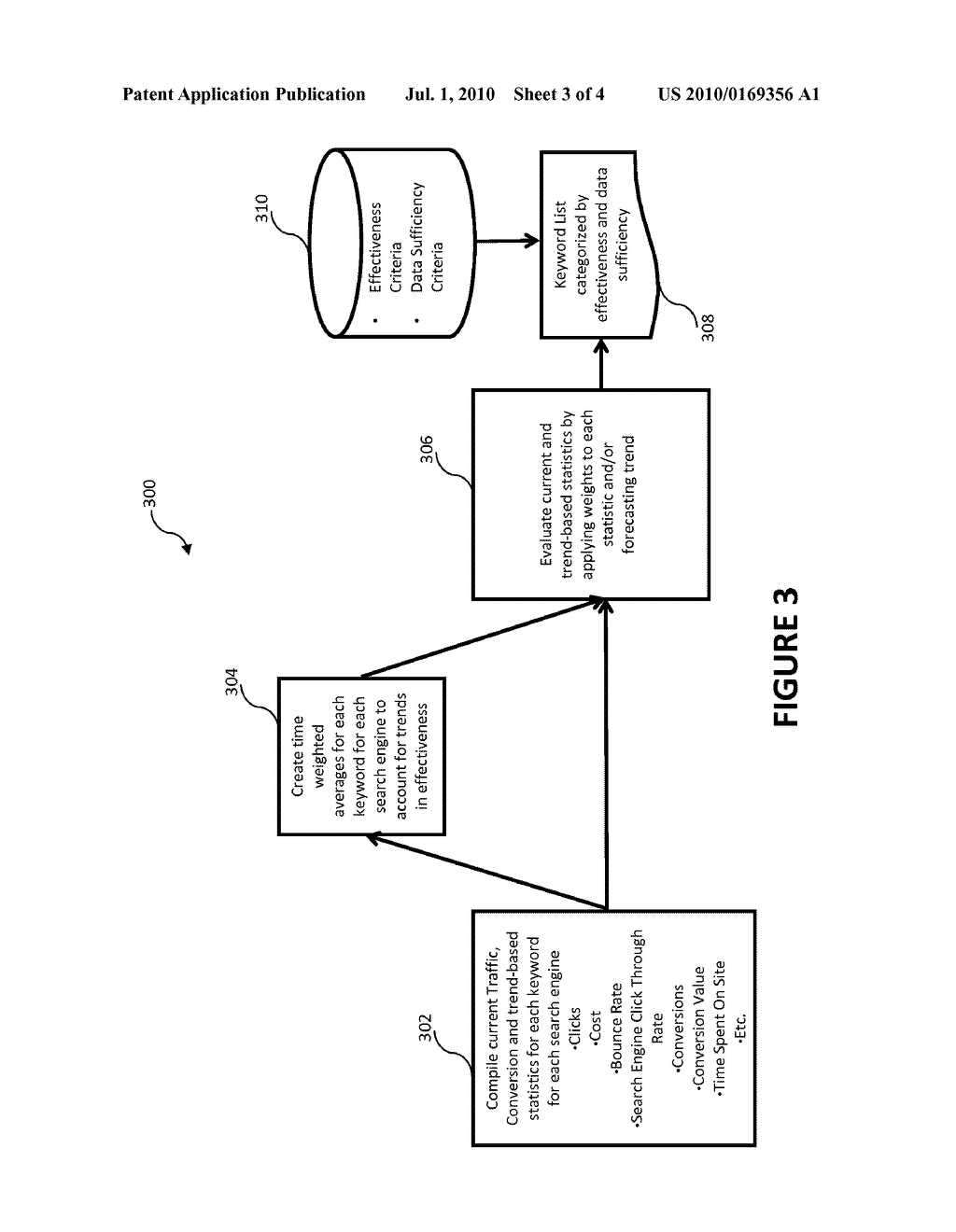 Method and System for Negative Keyword Recommendations - diagram, schematic, and image 04