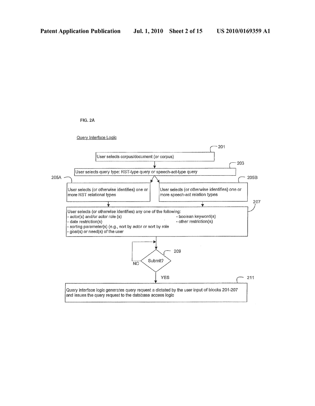 System, Method, and Apparatus for Information Extraction of Textual Documents - diagram, schematic, and image 03