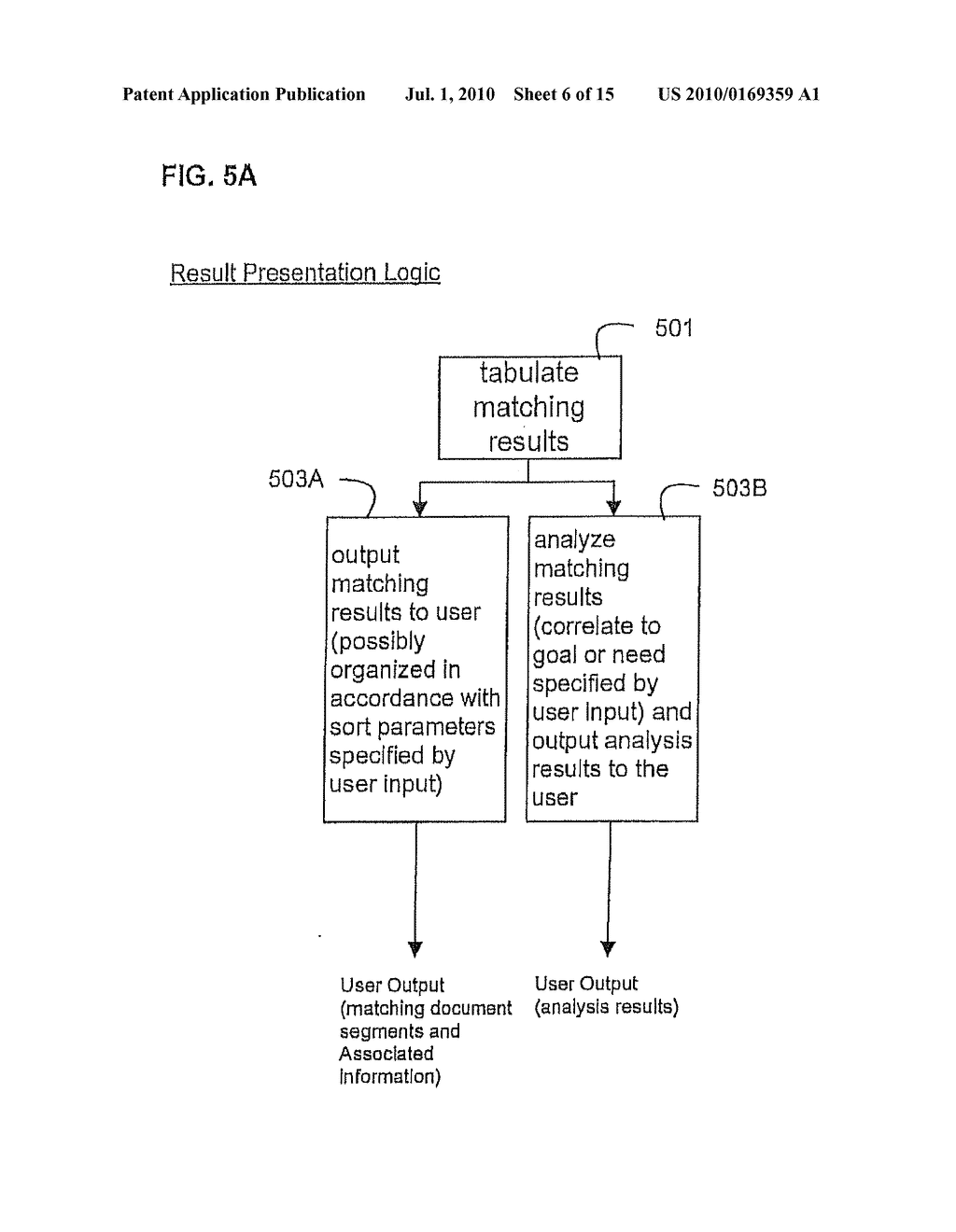 System, Method, and Apparatus for Information Extraction of Textual Documents - diagram, schematic, and image 07