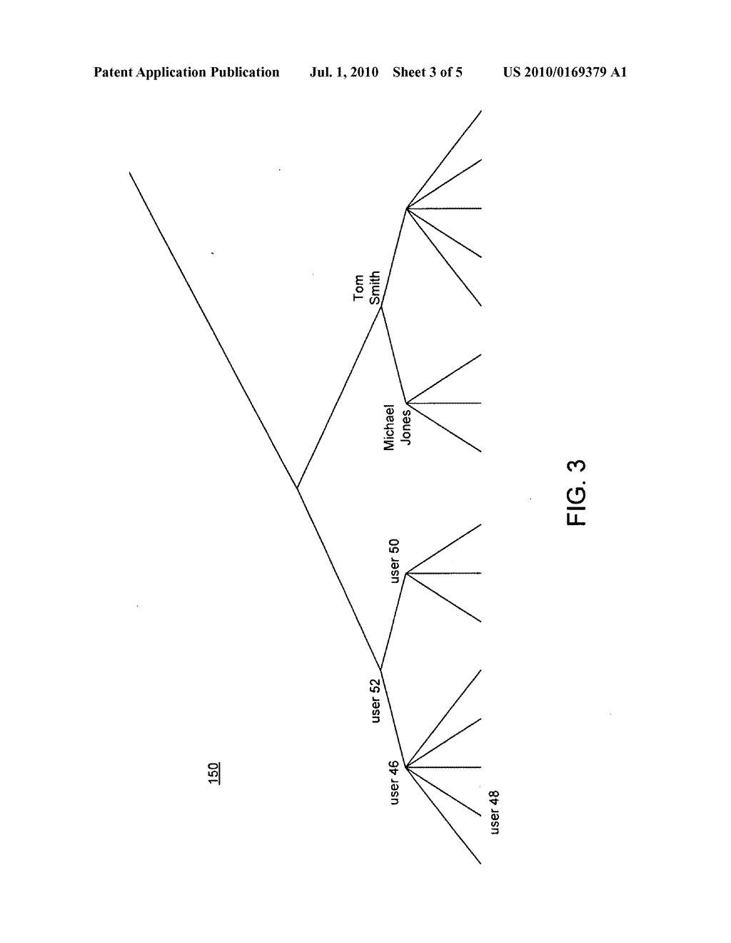 SYSTEM AND METHOD FOR CREATING USER-SPECIFIC DIRECTORY - diagram, schematic, and image 04