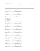 Ligand-regulable transactivation systems, methods of use thereof, methods of detecting estrogen receptor ligands, and methods of differentiating estrogen receptor ligand agonists and antagonists diagram and image