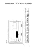 USE OF SUBTILISIN (RNR9) POLYNUCLEOTIDES FOR ACHIEVING A PATHOGEN RESISTANCE IN PLANTS diagram and image