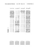 NUCLEOTIDE SEQUENCES AND CORRESPONDING POLYPEPTIDES CONFERRING ENHANCED HEAT TOLERANCE IN PLANTS diagram and image