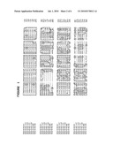 NUCLEOTIDE SEQUENCES AND CORRESPONDING POLYPEPTIDES CONFERRING ENHANCED HEAT TOLERANCE IN PLANTS diagram and image