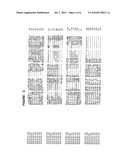 NUCLEOTIDE SEQUENCES AND CORRESPONDING POLYPEPTIDES CONFERRING ENHANCED HEAT TOLERANCE IN PLANTS diagram and image