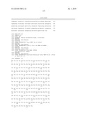 NUCLEOTIDE SEQUENCES AND CORRESPONDING POLYPEPTIDES CONFERRING ENHANCED HEAT TOLERANCE IN PLANTS diagram and image