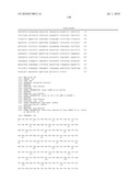 NUCLEOTIDE SEQUENCES AND CORRESPONDING POLYPEPTIDES CONFERRING ENHANCED HEAT TOLERANCE IN PLANTS diagram and image