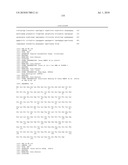 NUCLEOTIDE SEQUENCES AND CORRESPONDING POLYPEPTIDES CONFERRING ENHANCED HEAT TOLERANCE IN PLANTS diagram and image