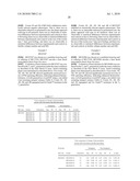 NUCLEOTIDE SEQUENCES AND CORRESPONDING POLYPEPTIDES CONFERRING ENHANCED HEAT TOLERANCE IN PLANTS diagram and image