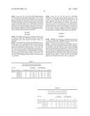 NUCLEOTIDE SEQUENCES AND CORRESPONDING POLYPEPTIDES CONFERRING ENHANCED HEAT TOLERANCE IN PLANTS diagram and image