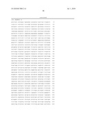 NUCLEOTIDE SEQUENCES AND CORRESPONDING POLYPEPTIDES CONFERRING ENHANCED HEAT TOLERANCE IN PLANTS diagram and image