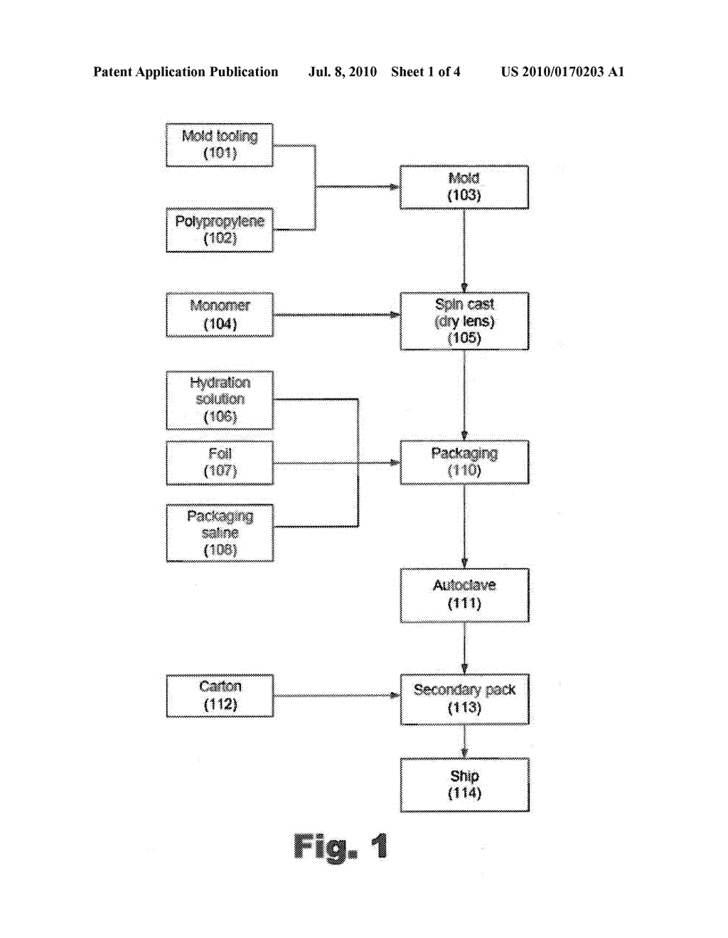 SYSTEMS AND METHODS FOR TRANSFERRING HYDRATED LENSES ON AN AUTOMATED LINE - diagram, schematic, and image 02