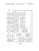 ROBUST MULTIPLE INPUT MULTIPLE OUTPUT CONTROL IN A HIGH VARIABILITY SYSTEM diagram and image