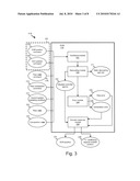 ROBUST MULTIPLE INPUT MULTIPLE OUTPUT CONTROL IN A HIGH VARIABILITY SYSTEM diagram and image