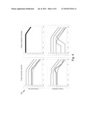 ROBUST MULTIPLE INPUT MULTIPLE OUTPUT CONTROL IN A HIGH VARIABILITY SYSTEM diagram and image