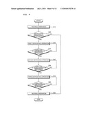 AIR CONDITIONER AND DEFROSTING OPERATION METHOD OF THE SAME diagram and image