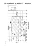 Plug for Cold Drawing and Method for Manufacturing of Metal Pipe diagram and image