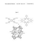 Tetratopic Phenyl Compounds, Related Metal-Organic Framework Materials and Post-Assembly Elaboration diagram and image