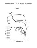 Tetratopic Phenyl Compounds, Related Metal-Organic Framework Materials and Post-Assembly Elaboration diagram and image