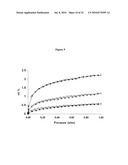 Tetratopic Phenyl Compounds, Related Metal-Organic Framework Materials and Post-Assembly Elaboration diagram and image