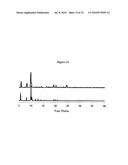 Tetratopic Phenyl Compounds, Related Metal-Organic Framework Materials and Post-Assembly Elaboration diagram and image