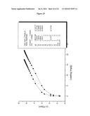 Tetratopic Phenyl Compounds, Related Metal-Organic Framework Materials and Post-Assembly Elaboration diagram and image