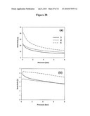 Tetratopic Phenyl Compounds, Related Metal-Organic Framework Materials and Post-Assembly Elaboration diagram and image