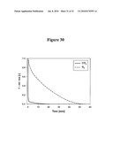 Tetratopic Phenyl Compounds, Related Metal-Organic Framework Materials and Post-Assembly Elaboration diagram and image