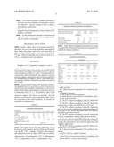 PIT Emulsions diagram and image