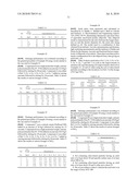 SILICA-BASED SOLS diagram and image