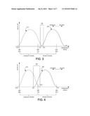 ENGINE VALVE DURATION CONTROL diagram and image