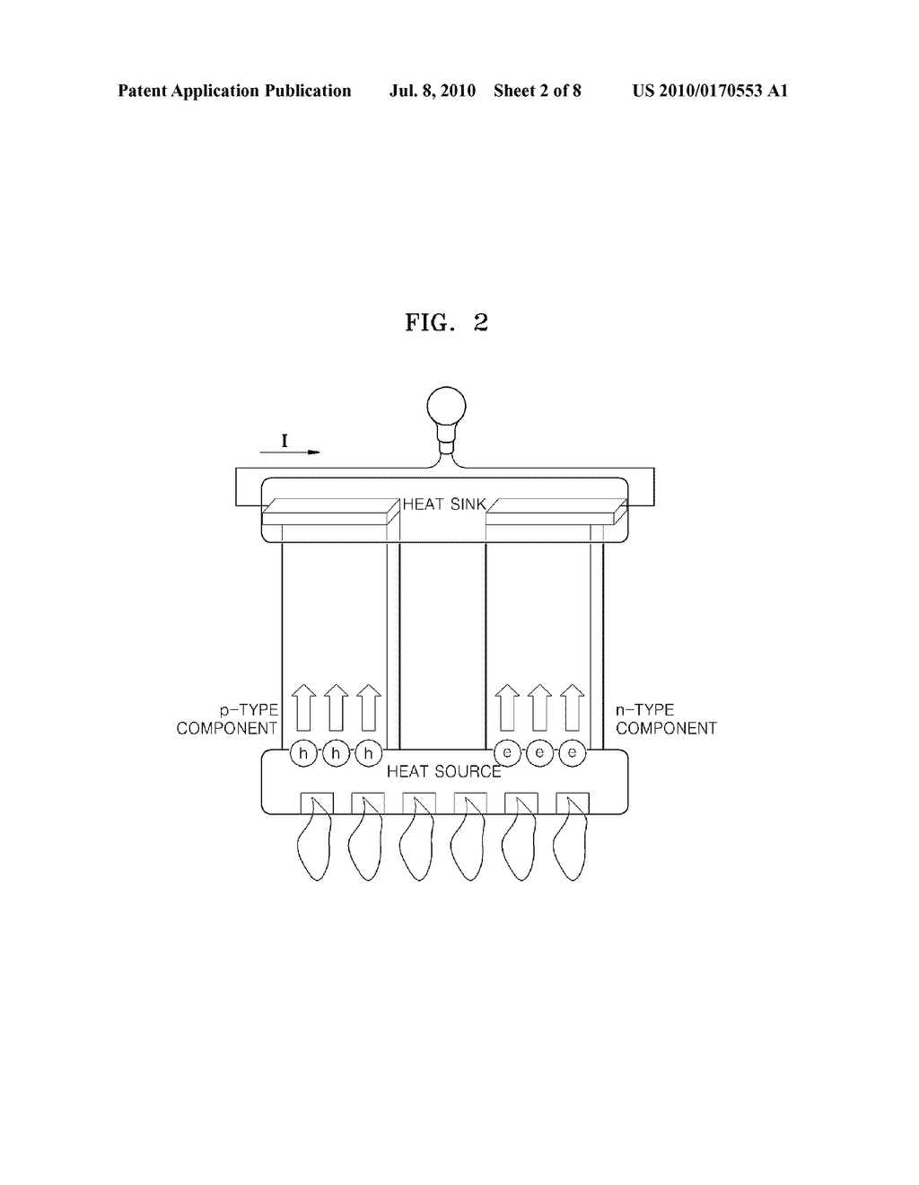 THERMOELECTRIC MATERIALS, THERMOELECTRIC MODULE INCLUDING THERMOELECTRIC MATERIALS, AND THERMOELECTRIC APPARATUS INCLUDING THERMOELECTRIC MODULES - diagram, schematic, and image 03