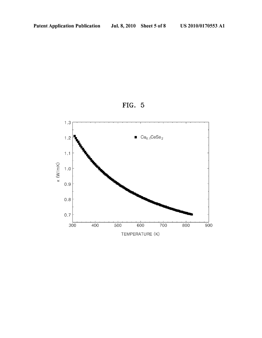 THERMOELECTRIC MATERIALS, THERMOELECTRIC MODULE INCLUDING THERMOELECTRIC MATERIALS, AND THERMOELECTRIC APPARATUS INCLUDING THERMOELECTRIC MODULES - diagram, schematic, and image 06