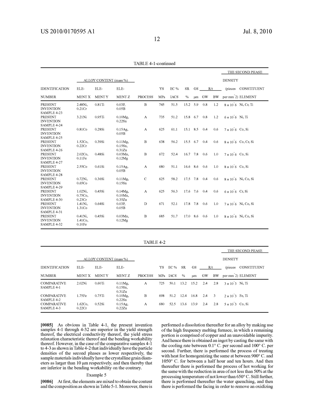 COPPER ALLOY MATERIAL, AND METHOD FOR PRODUCTION THEREOF - diagram, schematic, and image 14