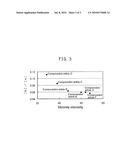 PNEUMATIC TIRE diagram and image