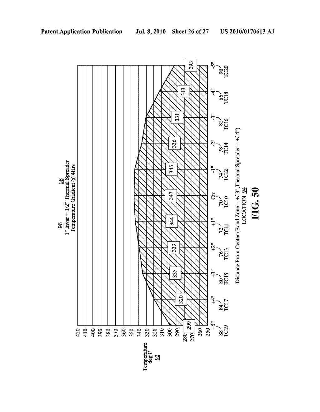 METHOD AND APPARATUS FOR JOINING COMPOSITE STRUCTURAL MEMBERS USING THERMAL SPREADER - diagram, schematic, and image 27