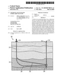 METHOD OF AND SYSTEM FOR HYDROCARBON RECOVERY diagram and image